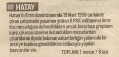 Hatay'ın Erzin ilçesi civarında 19 Mart 1998 tarihinde çıkan çatışmada yaşamını yitiren 8 PKK militanının önce ilçe mezarlığına defnedildikleri ancak buna bazı grupların karşı çıkması üzerine bulundukları mezarlardan çıkartılarak ilçede bulunan askeri birliğin yakınında bir araziye topluca gömüldükleri iddiası ile yapılan başvurular var. TOPLAM: 1 Mezar 8 kişi....
