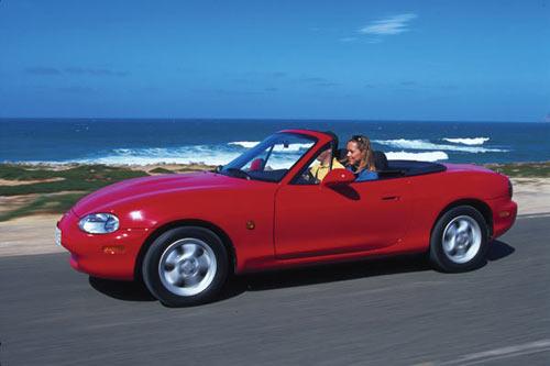 1998 Model
