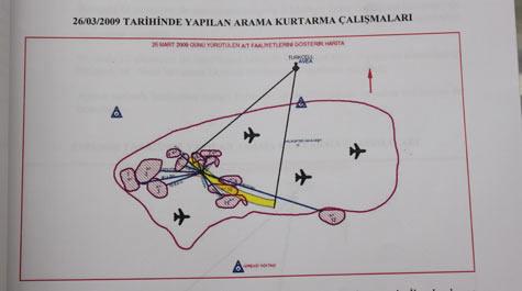 Ertesi gün ilk güne göre enkazın bulunduğu alana yaklaşılmış. Ancak enkazın olduğu yer yine aranmış. 4 helikopterde havadan destek verilmiş.