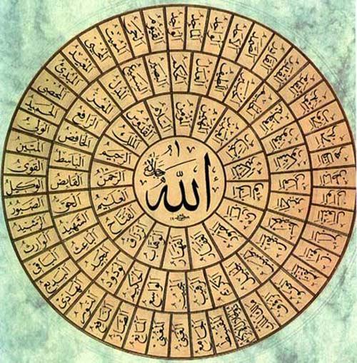 Devamlı okunursa unutkanlığı giderdiğini Hz Ali (K.V.) buyurmuştur.