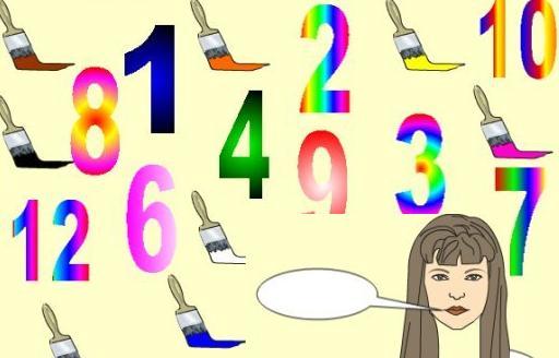 6- Anımsatıcıları gruplayarak kullanın. Anımsatıcılar hatırlamakta kullanılan bir tekniktir. Örneğin; listeleri, isimleri bir kısaltma haline getirin ve böyle ezberleyin. Başka bir anımsatıcı tekniği de bir akrostiştir. Hatırlamak istediğiniz her öğenin ilk harfini kullanarak akrostiş oluşturabilirsiniz. Tekerlemeler veya hatırlanması gereken her öğeyi bağlayan hikayeler yararlı olur.