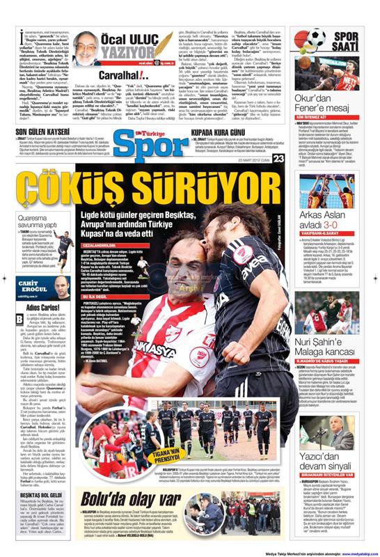 TÜRKİYE