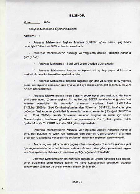 Genelkurmay'ın, 2005 yılında Anayasa Mahkemesi üyelerini de andıçladığı ortaya çıktı... Andıçta; hangi üyenin ne zaman emekli olacağı, yerine kimlerin gelebileceği ve hangi üye hakkında nasıl bilgiler bulunduğu tek tek anlatılıyor.