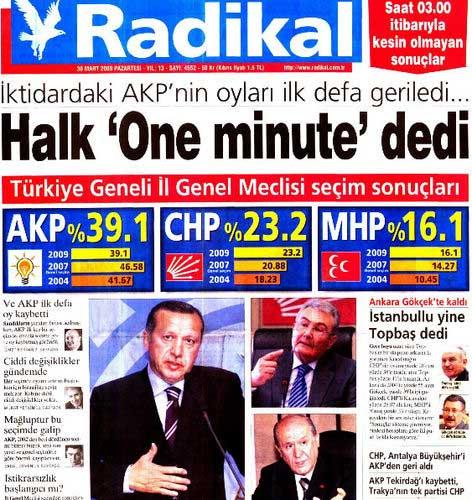 Gazetelerin Seçim Manşetleri