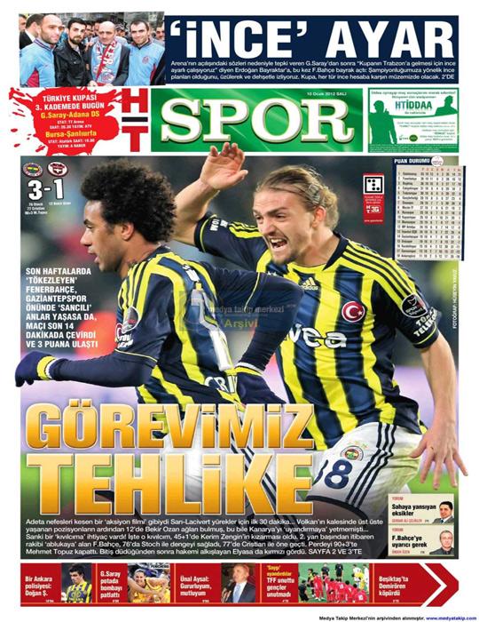 HTSPOR