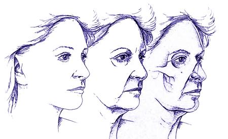 - Genetik ve moleküler hücre yapısı ayrıştırılarak yaşlanmanın sırrı çözülecek.