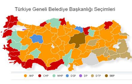 AK Parti, 22 oy farkla kaybedince itiraz etti başlıklı haber 1 milyon 650 bin 571 defa okundu. 
Haberin spotu
"Kütahya'nın Simav ilçesinde oyların yanlış sayıldığını iddia eden AK Parti İlçe Teşkilatı, İlçe Seçim Kurulu'na başvurarak sandıkların yeniden sayılmasını istedi."