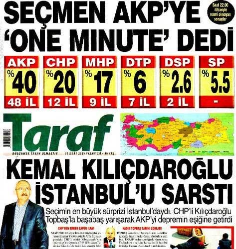 Gazetelerin Seçim Manşetleri