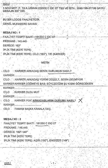 İşte Dağlıca'nın basılacağına ilişkin gönderilen rapor ve raporun gönderildiği merkezler: Yüksekova Taktik Jandarma Sınır Alay Komutanlığı, 3'üncü Taktik Tümen Komutanlığı, 21'inci Jandarma Sınır Tugay Komutanlığı, Hakkâri Dağ ve Komando Tugayı, Yüksekova Dağ ve Komando Tugay Komutanlığı, Hakkâri İl Jandarma Alay Komutanlığı, Yüksekova 2. Jandarma Sınır Tabur Komutanlığı, 5. Jandarma Sınır Bölük Komutanlığı, Yüksekova İlçe Jandarma Komutanlığı, Şırnak 62'nci Elektronik Mevzi Komutanlığı ve Van Jandarma Asayiş Kolordu Komutanlığı.