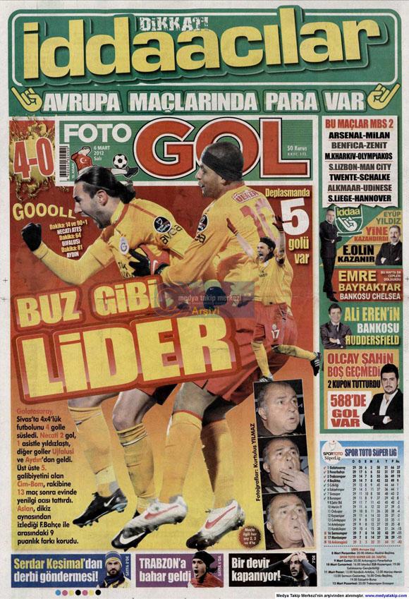 FOTOGOL