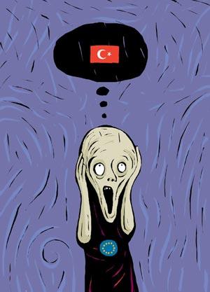 Türkofobi