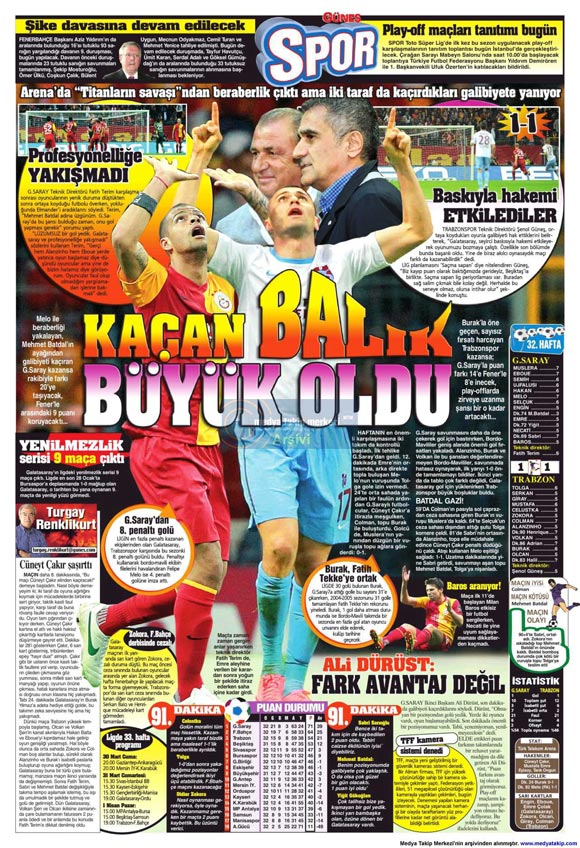 GÜNEŞ