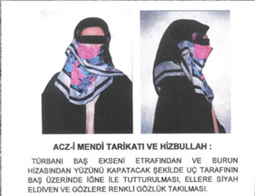 Kadınların ön ve yan cepheden çekilmiş fotoğraflarının altında başörtüsünü bağlama şekilleri detaylı bir şekilde anlatılıyor.