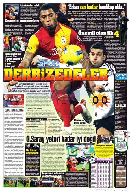 GÜNEŞ