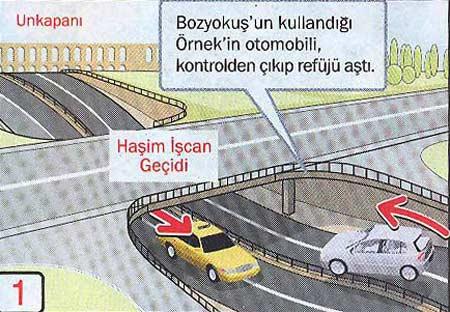 İstanbul Fatihte 1 kişinin ölümü, 5 kişinin de yaralanmasıyla sonuçlanan trafik kazasına karışan 3 araçtan biri Özden Örnek'in oğluna, diğeri MİT müsteşarına ait çıktı!