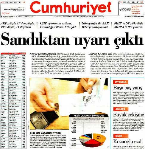 Gazetelerin Seçim Manşetleri