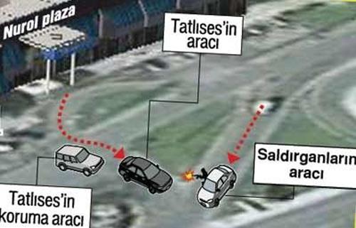 İbrahim Tatlıses saat 00.15te Nurol Plazadan çıktı. Hayranlarıyla fotoğraf çektirdikten sonra Mercedes marka otomobilinin ön sağ koltuğuna bindi. Hakan Çalışkanın kullandığı otomobile saat 00.16da ateş açıldı. Hakan Çalışkan olay yerinde durmayıp otomobili Özel Levent Hastanesine sürdü. Saat 00.20de Özel Levent Hastanesine ulaştı. Burada 15 dakikalık müdahalenin ardından İbrahim Tatlıses ambulansla Maslak Acıbadem Hastanesine sevk edildi.