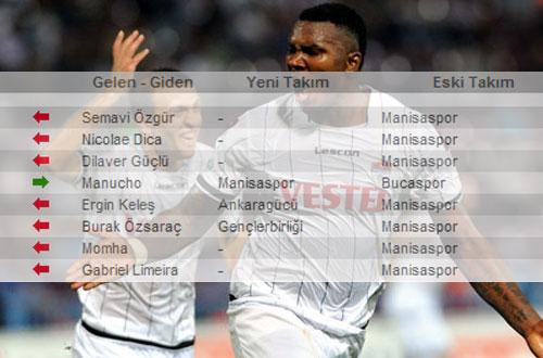 MANİSASPOR