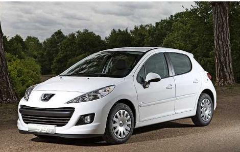 Peugeot 207
Fransız otomobil üreticisi Peugeotun 207 modeli, Alman üretici Volkswagen Polodan sonra, 42 bin 185 adet satışla, İngilterenin en çok satan yedinci modeli oldu.
