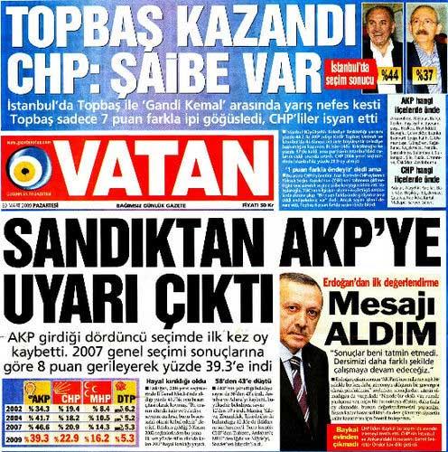 Gazetelerin Seçim Manşetleri