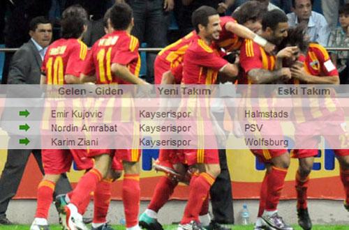 KAYSERİSPOR