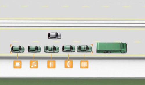 <B>Gökhan Öztürk'ün haberi </B>
<BR><BR>
Avrupa Birliği (AB)'nin finanse ettiği bir proje, karayolu ulaşımında devrim yapmayı hedefliyor. Motorlu araçların kablosuz sensörlerle birbirlerine bağlanmasını temel alan 'kara yolcu treni' sayesinde, araçlar şoförlerin müdahalesine gerek kalmadan kendi kendilerine yol alacak.
<BR><BR>
AB Komisyonu'nun Eylül 2009'da başlattığı <B>SARTRE (Safe Road Trains for the Environment)</B> adlı proje, motorlu taşıtların 6 veya 8 araçtan oluşan bir 'takım' halinde daha ekonomik şekilde seyahat edebilmelerini amaçlıyor.