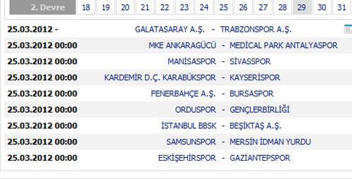 SÜPER LİG'DE 32. HAFTA MAÇ PROGRAMI