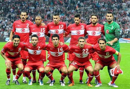 25. Türkiye       791