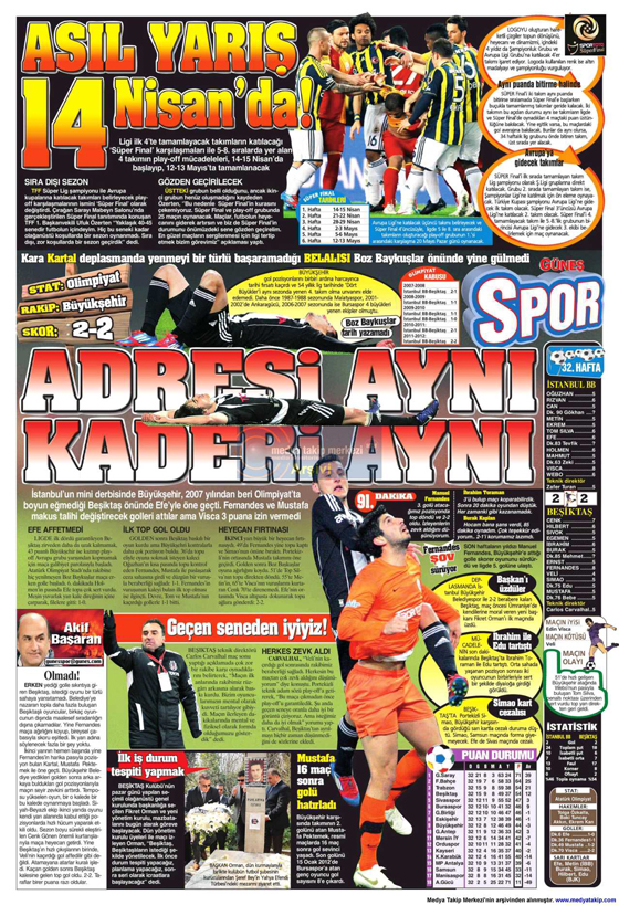 GÜNEŞ