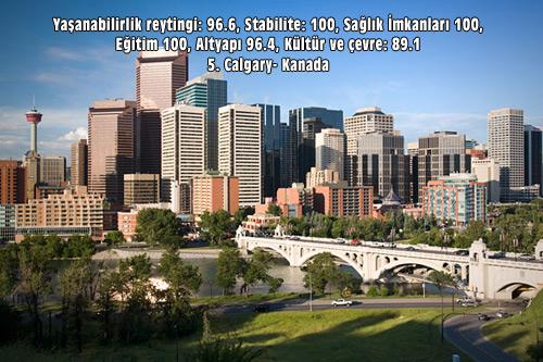 5. Calgary- Kanada