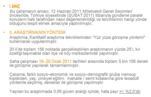 Araştırma 16-20 Ocak tarihleri arasında 5 106 denekle yüzyüze görüşme yöntemi ile yapıldı.