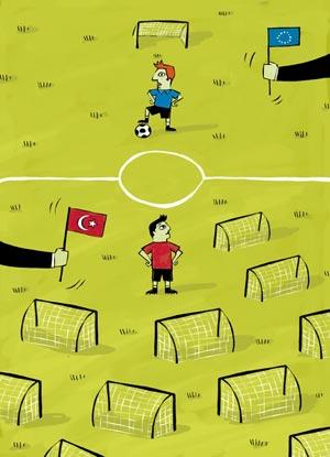 Türkofobi