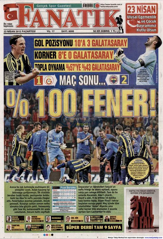 FANATİK