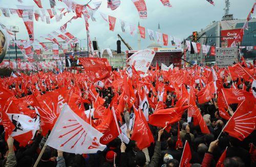 CHP'nin Çalğayan mitingi: Çağlayan meydanında kurulan dev ekranlarda Başbakan Erdoğan'ın yıllar önce söylediği sözler ve hkmetyar ile çekilen fotoğrafları yayınlandı.