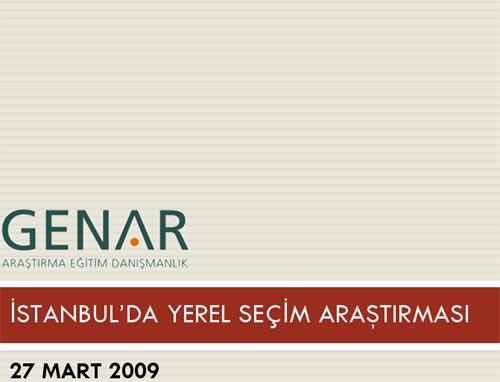GENAR Stratejik Araştırma ve Eğitim Danışmanlık Şirketi'nin Haber 7 için yaptğı yerel seçim araştırmasının sonuçları