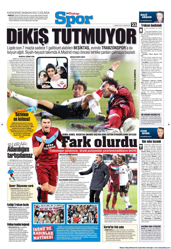 TÜRKİYE