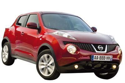 <b>Nissan fırsatları tam gaz sürüyor </b><br><br>
Nissan, mart ayında da fırsatlar sunmaya devam ediyor. Nissanın mart ayı kampanyası kapsamında Qashqai, Juke, Micra ve Note modellerinde ödeme kolaylıkları sağlanıyor. Mart ayında Micra ve Note modellerinde 10 bin TL için 12 ay vadede yüzde 0 faizli kredi imkânı sunulurken, Juke, Qashqai ve Qashqai + 2 modellerinde de 13 bin TL için 13 ay vadede yüzde 0 faizli kredi kullandırılabiliyor. Kampanya kapsamındaki modellerden Micra, 30 bin 764 TL, Note 35 bin 520 TL, Juke 43 bin 362 TL, Qashqai 51 bin 341 TL, otomatik vitesli Qashqai 61 bin 469 TL, Qashqai+2 ise 65 bin 269 TLden başlayan anahtar teslim satış fiyatlarına sahip.