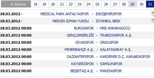 SÜPER LİG'DE 31. HAFTA MAÇ PROGRAMI