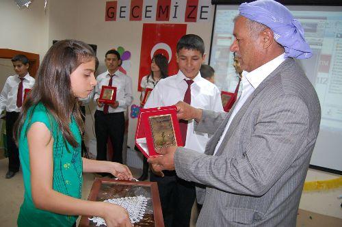 2008-2009 Eğitim - Öğretim yılı sona erdi. İlköğretim ve ortaöğretim okullarında eğitim gören yaklaşık 15 milyon öğrenci karne alarak tatile girdi. Kiminde hüzün kiminde sevinç vardı: