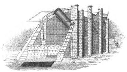 İrlandada Rosse Dükünün 1845te yaptığı ve Parsonstown Canavarı adıyla bilinen 40 tonluk yansıtıcı teleskop, 70 yıl boyunca dünyanın en büyük teleskobu niteliğini korudu. Ancak İrlandadaki nemli hava koşullarından ötürü teleskop çoğu zaman kapalı kaldı.