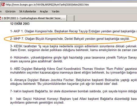 4. Bahçeli'nin katıldığı dördüncü kurultay: 12 Ekim 2003