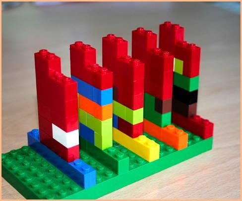 Lego ---
ısmini Danimarka dilinde ‘iyi oyna’ anlamına gelen lego kelimesinden alan oyuncak, 1958’de patentini Danimarkalı yaratıcısı Ole Christiansen sayesinde aldı. Dehası sadeliğinde saklı oyuncak, çocuklara sınırsız kombinasyon şansı sunarak yaratıcılıklarını tetikledi ve kendine milyonlarca müptela kazandı. şimdiye kadar Lego şirketi 320 trilyon tane lego taşı üretti.