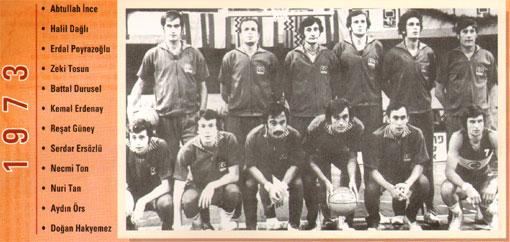 1973'te Barcelona'daki 18. Avrupa Şampiyonası'nı sekizinci sırada tamamlayan Türkiye, 1951'den sonra en iyi derecesini yaptı.