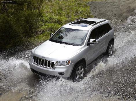 <p><span style="color: #0000ff;"><strong>JEEP</strong></span></p><br><br>
<p>TOFAŞ'ın bünyesine giren Jeep, 70'inci yıl kutlamaları kapsamında ağustos ayında yaptığı ve Türkiyede satılan tüm Jeep modellerini kapsayan satış kampanyasına, bu kez sadece 2011 model Grand Cherokee ile devam ediyor. Chrysler Group Financial Services tarafından gerçekleştirilen kampanya ile yeni Jeep Grand Cherokeeye yarısını ödeyip, yarısını ise 1 yıl sonra ödeyerek sahip olmak mümkün.</p>