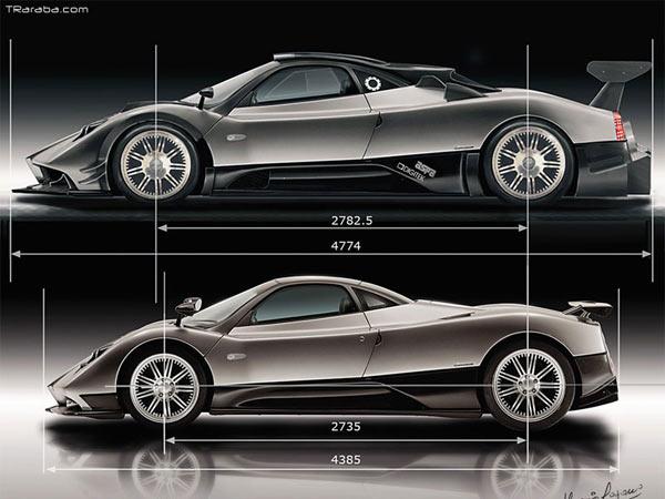 Pagani Zonda R
