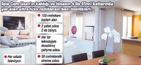 Eyfel Kulesi manzaralı rezidansın en güzel dairelerinden biri olan 150 metrekarelik 10. dairede kalan Cem Uzan'ı normal zamanlarda yakın koruması Gökhan Akboru'nun yönetimindeki 10 kişilik bir ekip koruyor. Korumaların çoğu Fransız... Firari işadamının ka