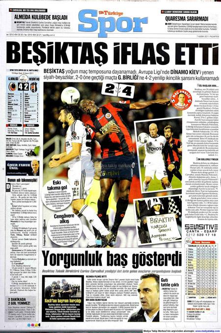 TÜRKİYE