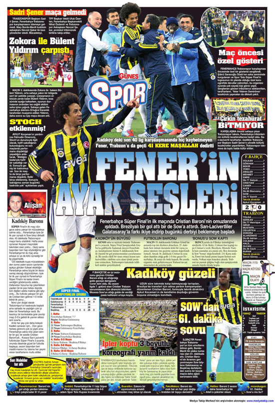 GÜNEŞ