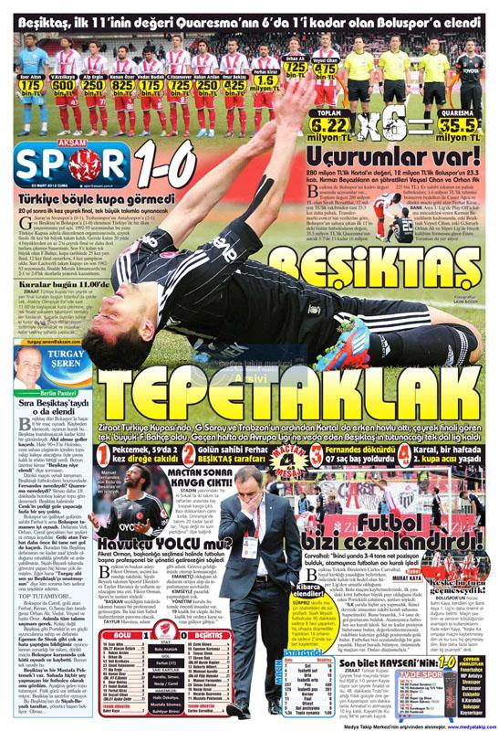 AKŞAM