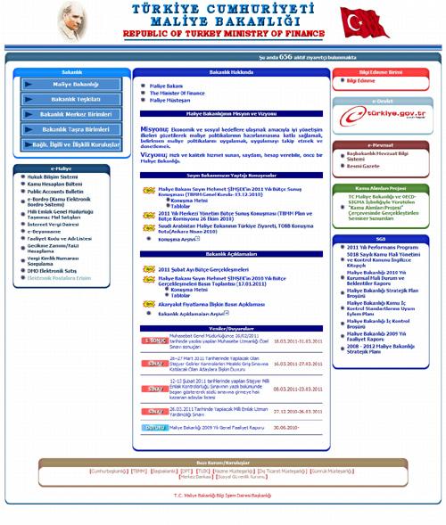 13- Maliye Bakanlığı www.maliye.gov.tr 4.218